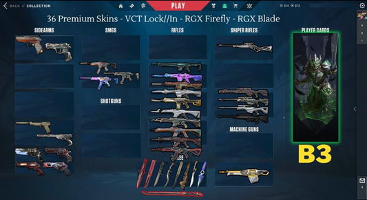 36 Prem and a few BPs