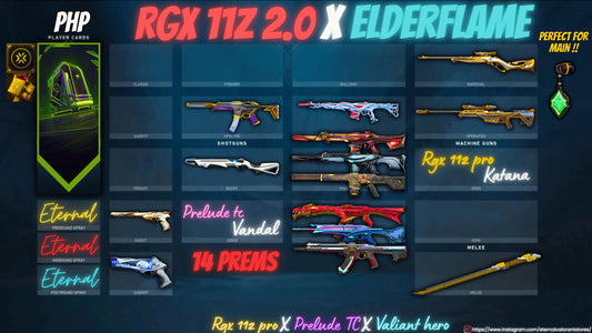 14 Prem and a few BPs