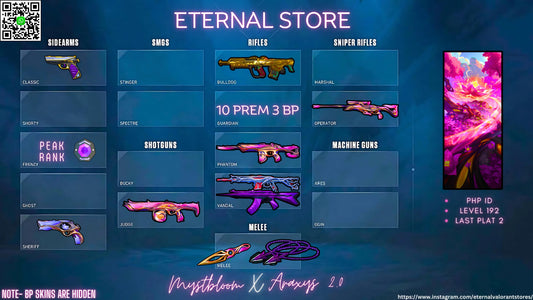 10 Prem 3 BP