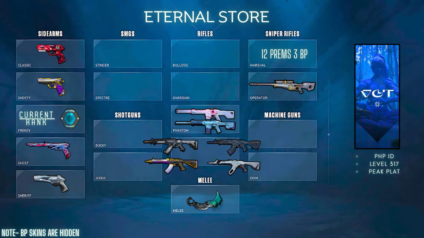 12 Prem 3 BPs