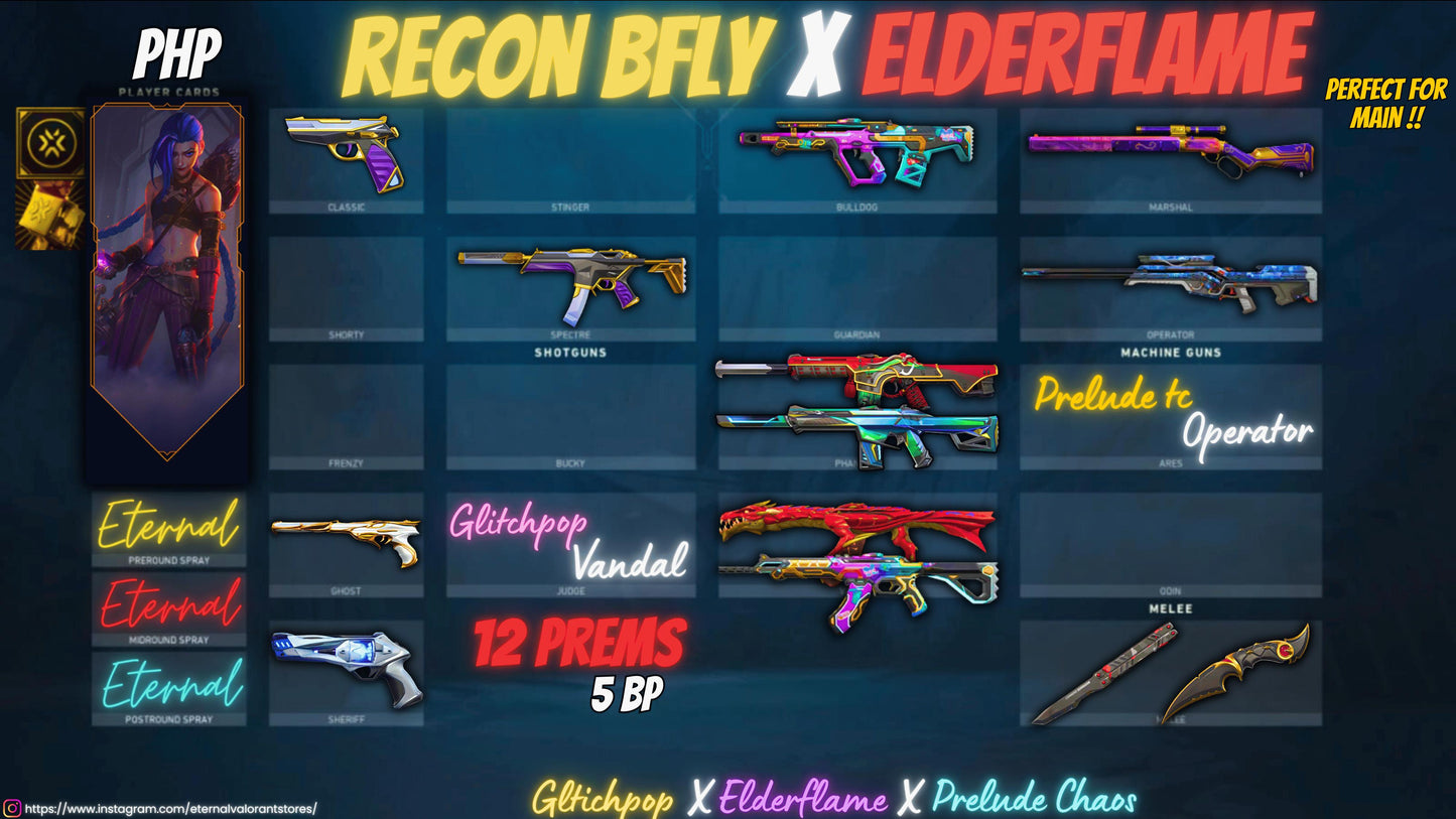 12 Prem 5 BPs