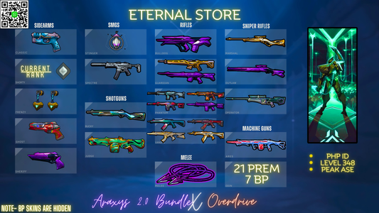 21 Prem 7 BPs